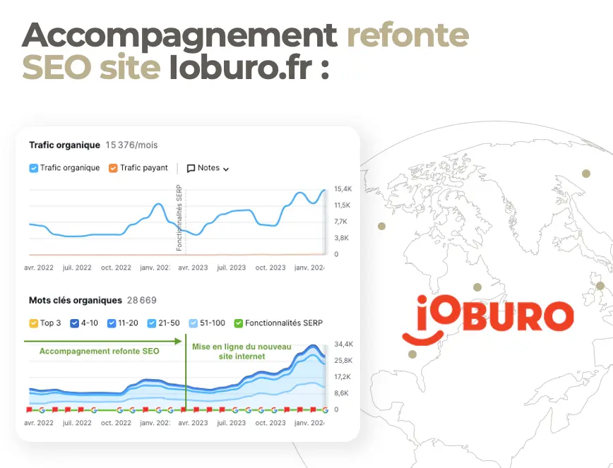 refonte de site internet en SEO