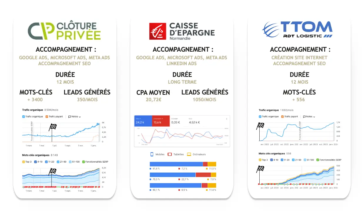 agence seo le havre